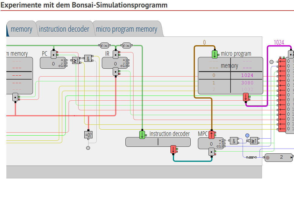 bonsai_mikroprogrammebene
